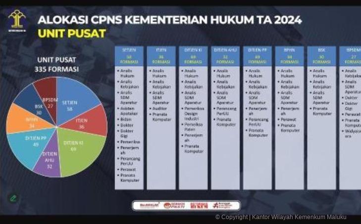 SIAP_ORIEN_2.jpeg