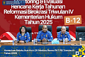 Kemenkum_Maluku_Ikuti_Kick_Off_Meeting_Monev_RKT_RB_Triwulan_IV_Tahun_2025.png